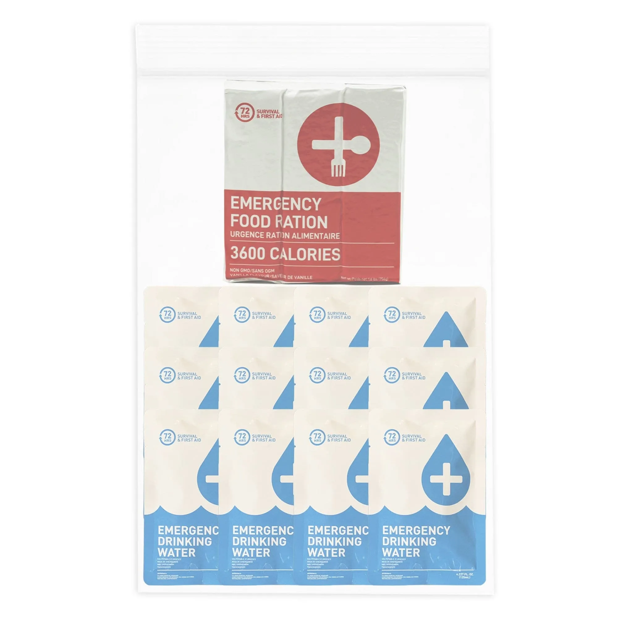 1 Person Food and Water Refill Kit