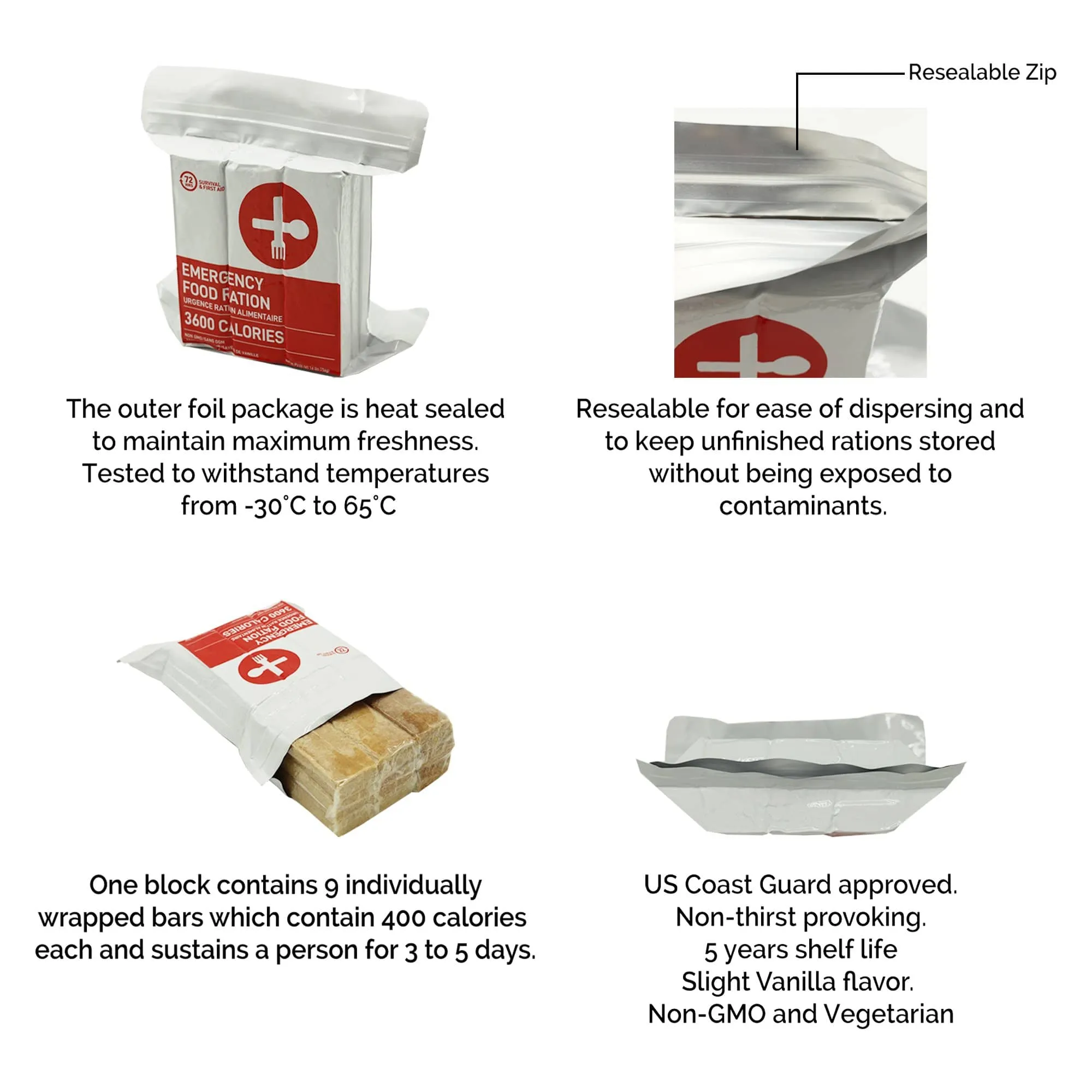 1 Person Food and Water Refill Kit