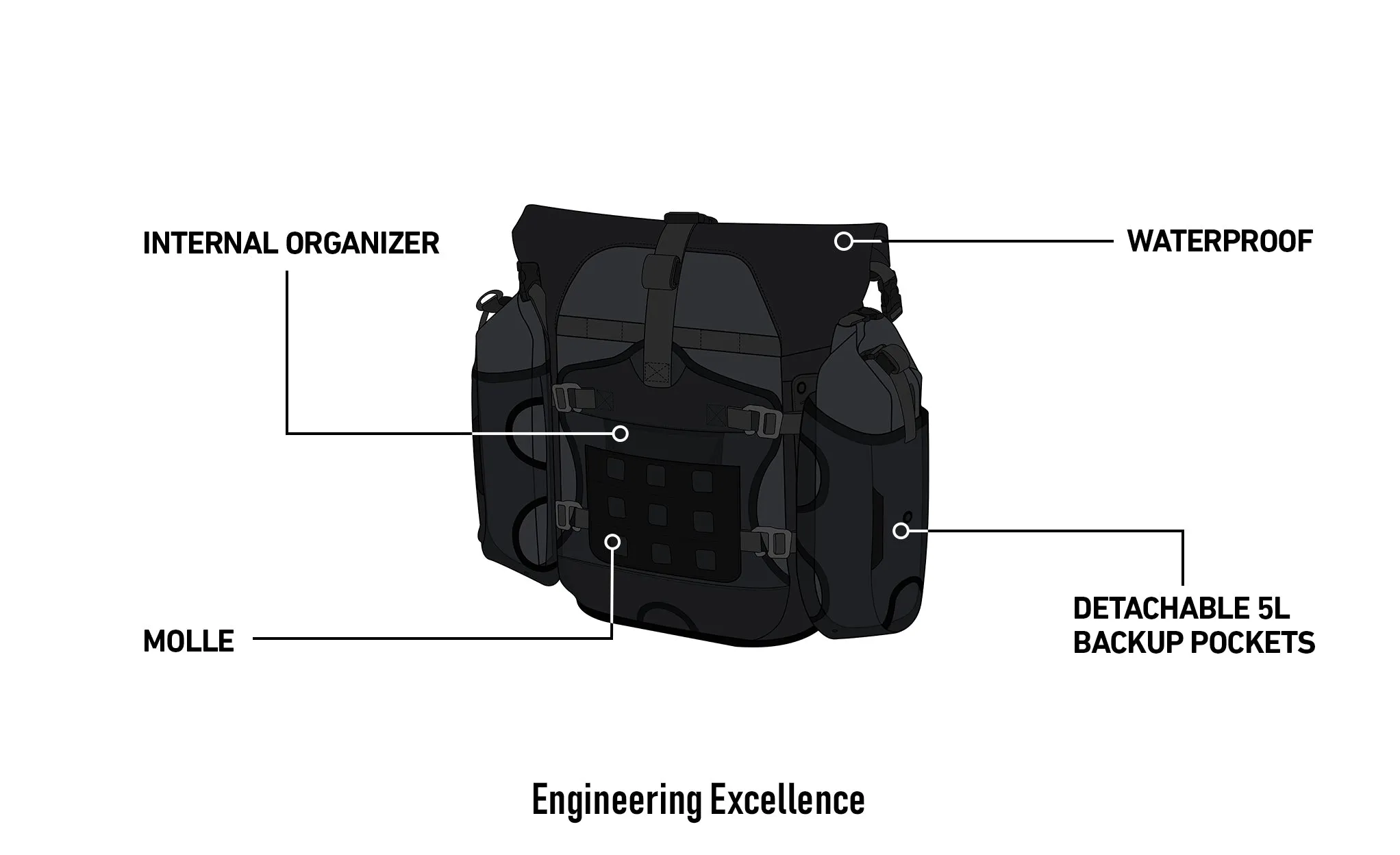 70L - Apex Honda Africa CRF1100L Twin ADV Sports ADV Touring Panniers