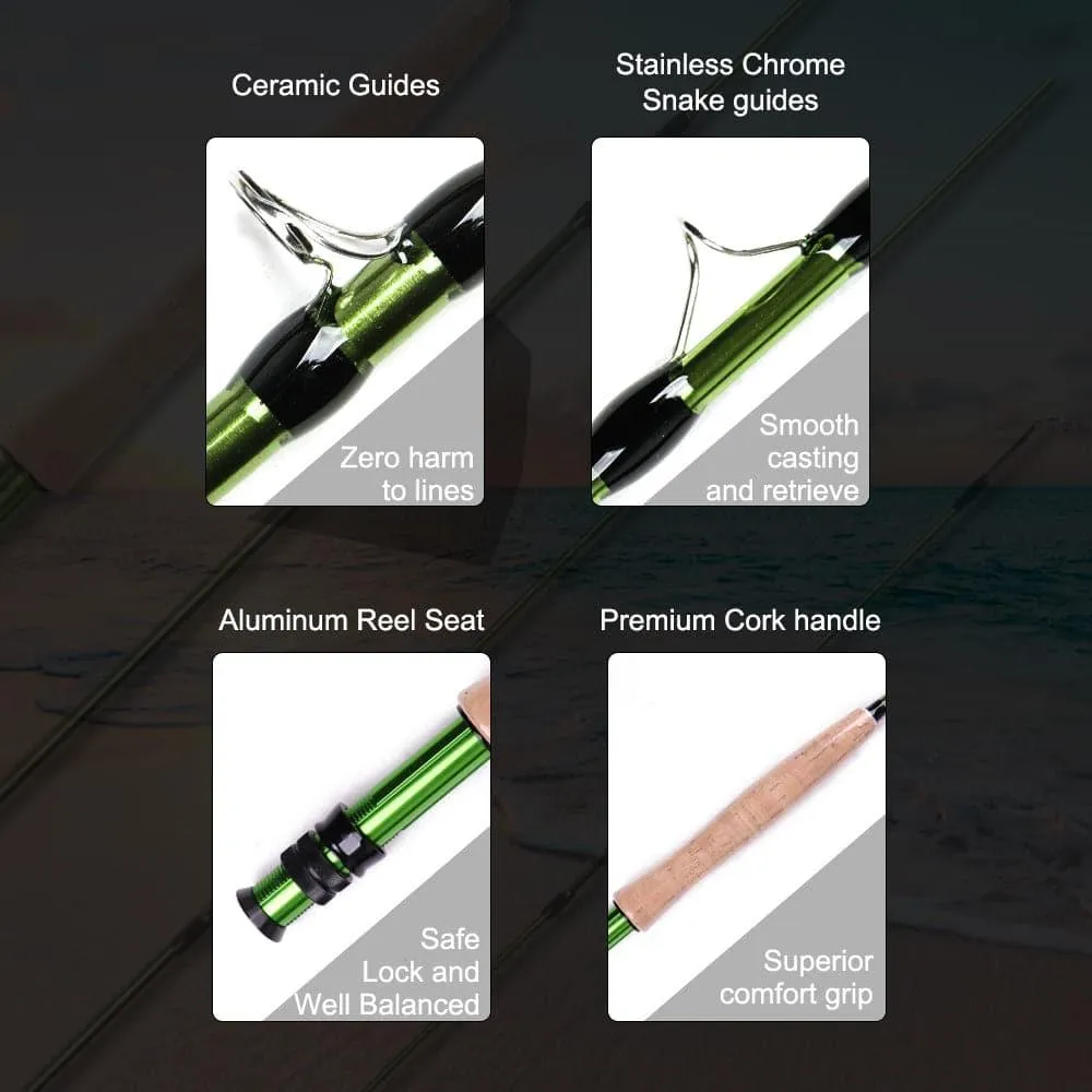 Dr.Fish Fly Fishing Combo 5/6 IM8 Carbon Rod