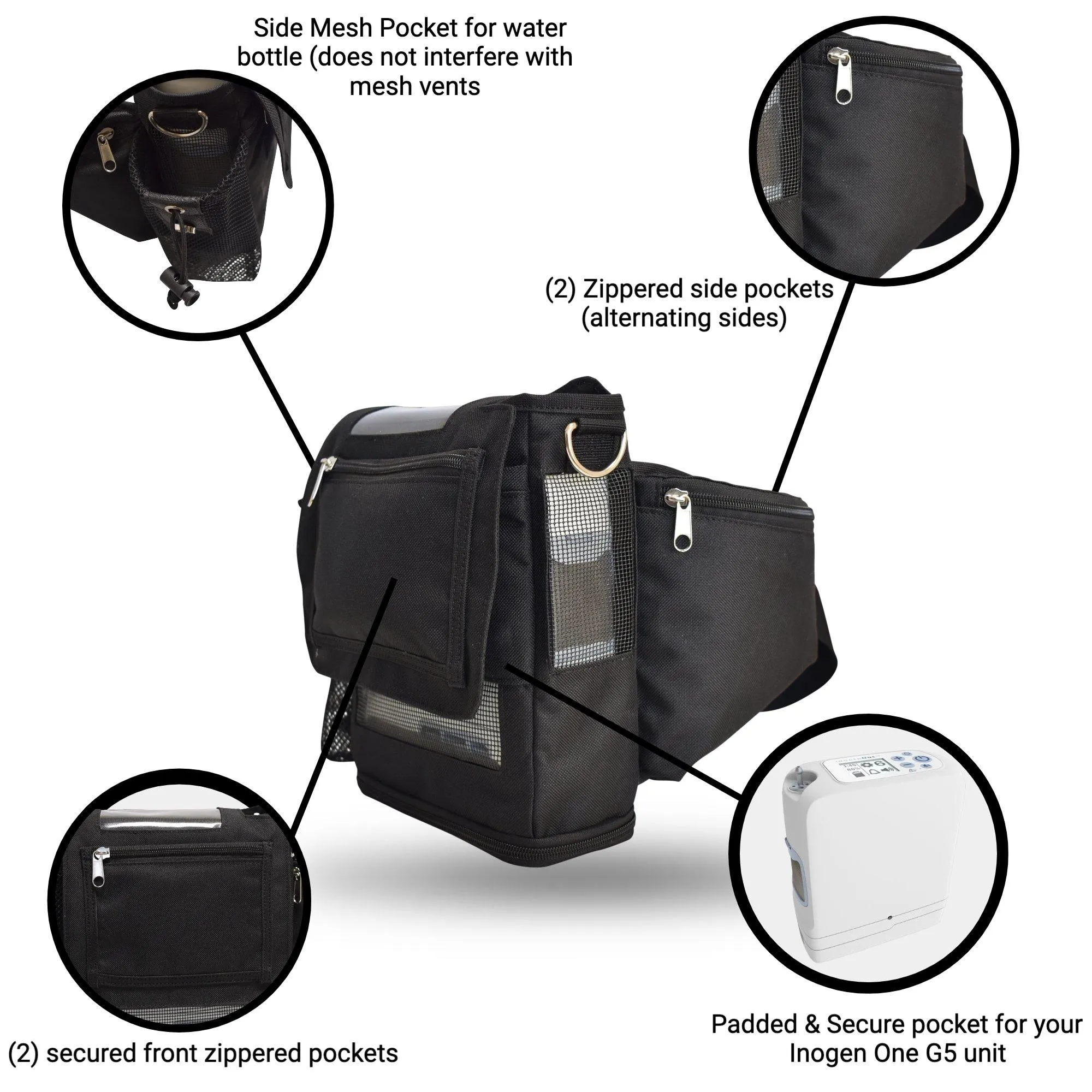 The Rove 6 Hip/Fanny Bag - Black
